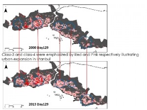 Analysis on Istanbul Urban Expansion by Using MODIS_002