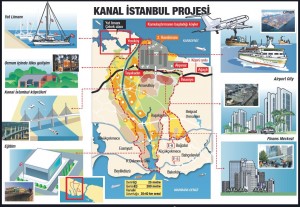 istanbul channel